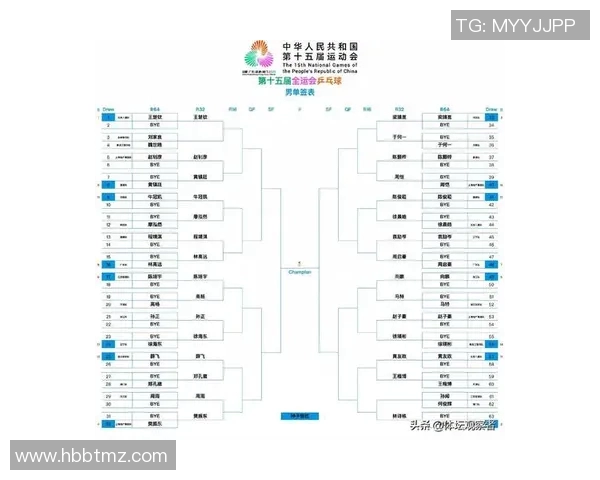 深圳乒乓球队实力强劲荣登全国乒乓球实力排行榜第六位